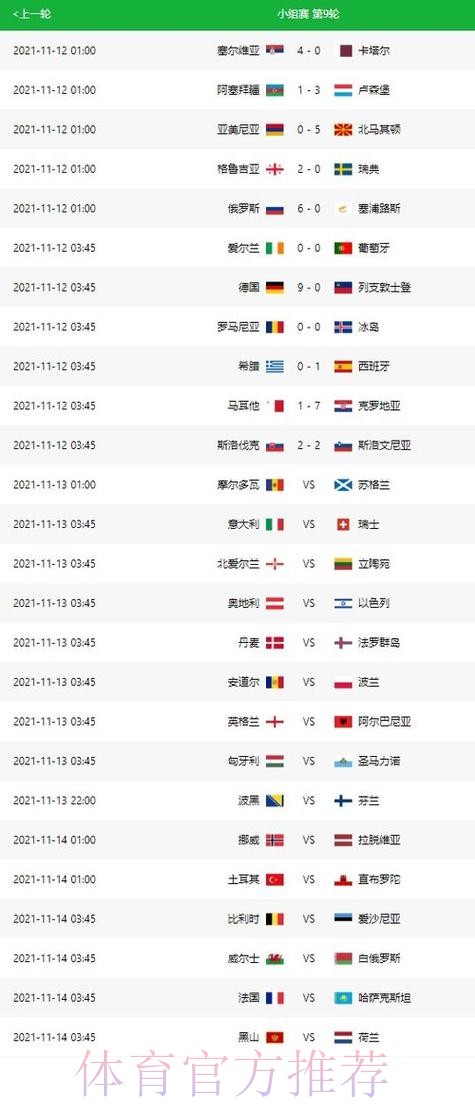 世界杯比分预测入口 世界杯比分预测入口