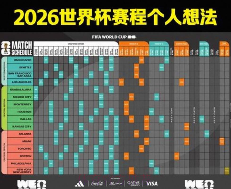 2026美加墨世界杯完整赛程完整版 2026美加墨世界杯完整赛程完整版