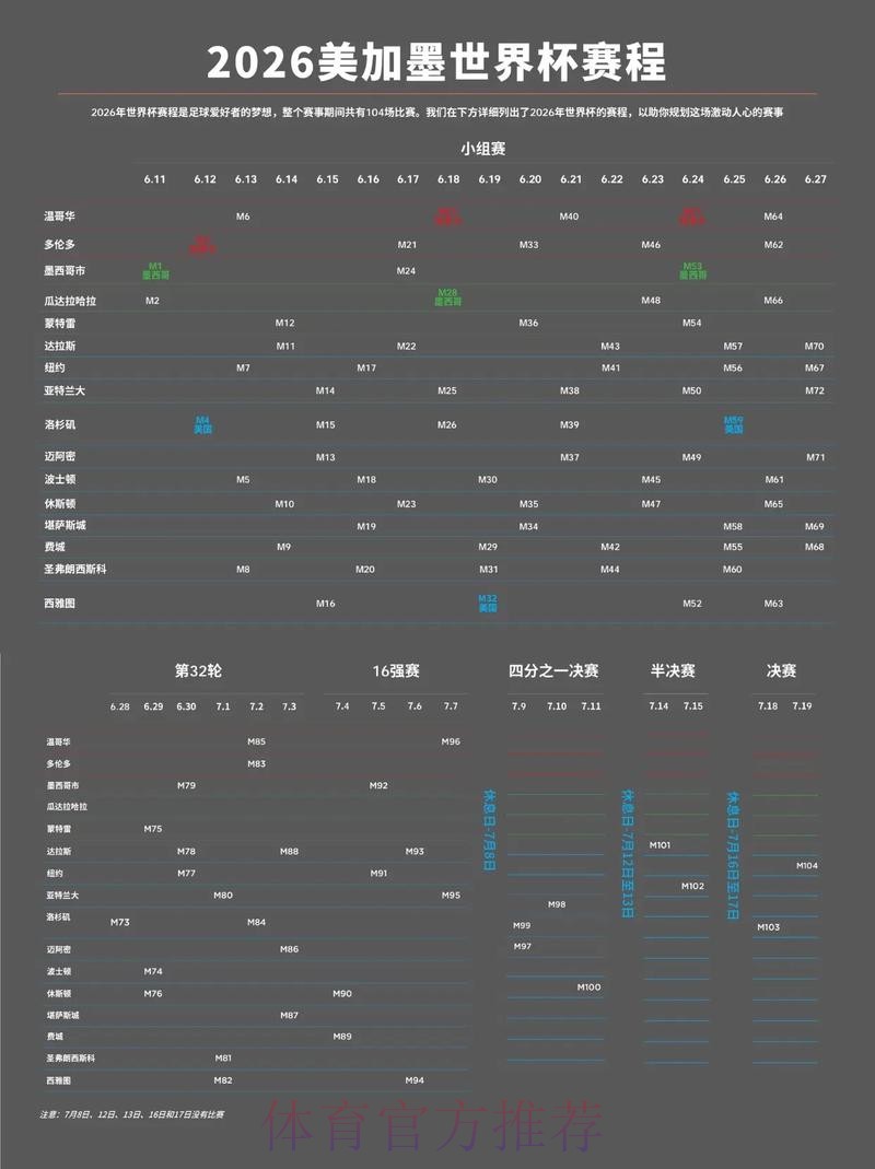2026美加墨世界杯直播入口完整版