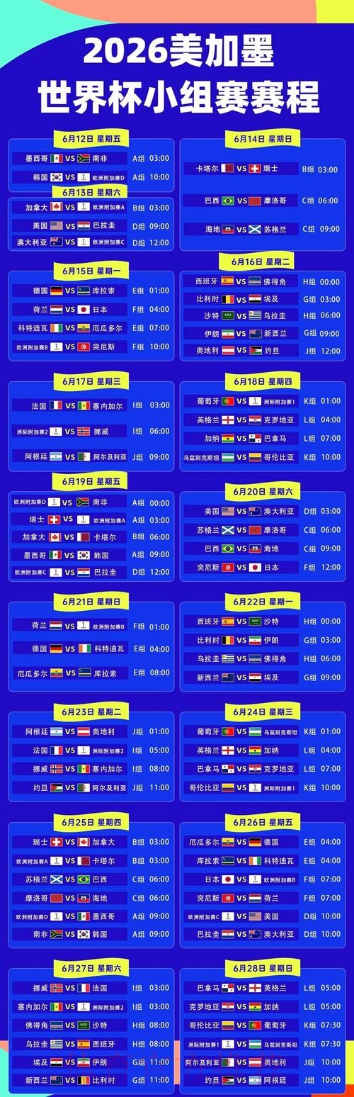 世界杯小组赛赛程哪里看