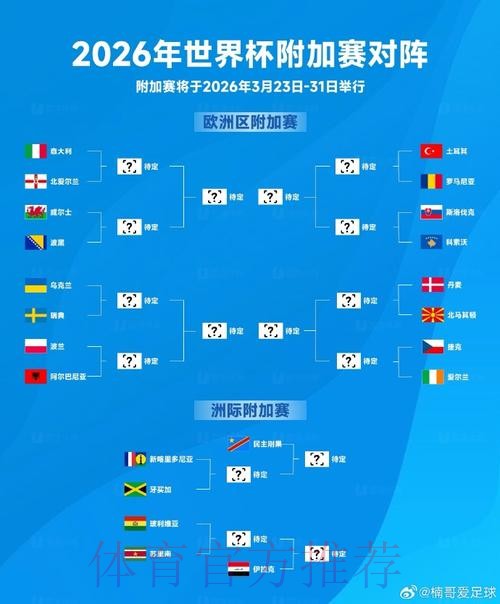 世界杯外围手机全站 世界杯外围手机全站
