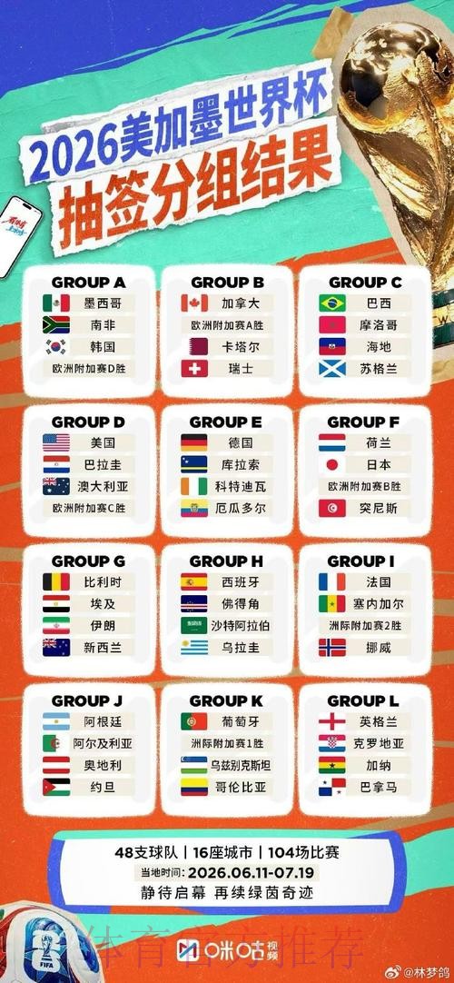 2026世界杯外围APP热门 2026世界杯外围APP热门